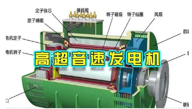 李沧颠覆你对发电方式的认知！中国革命性发电机公开揭秘 